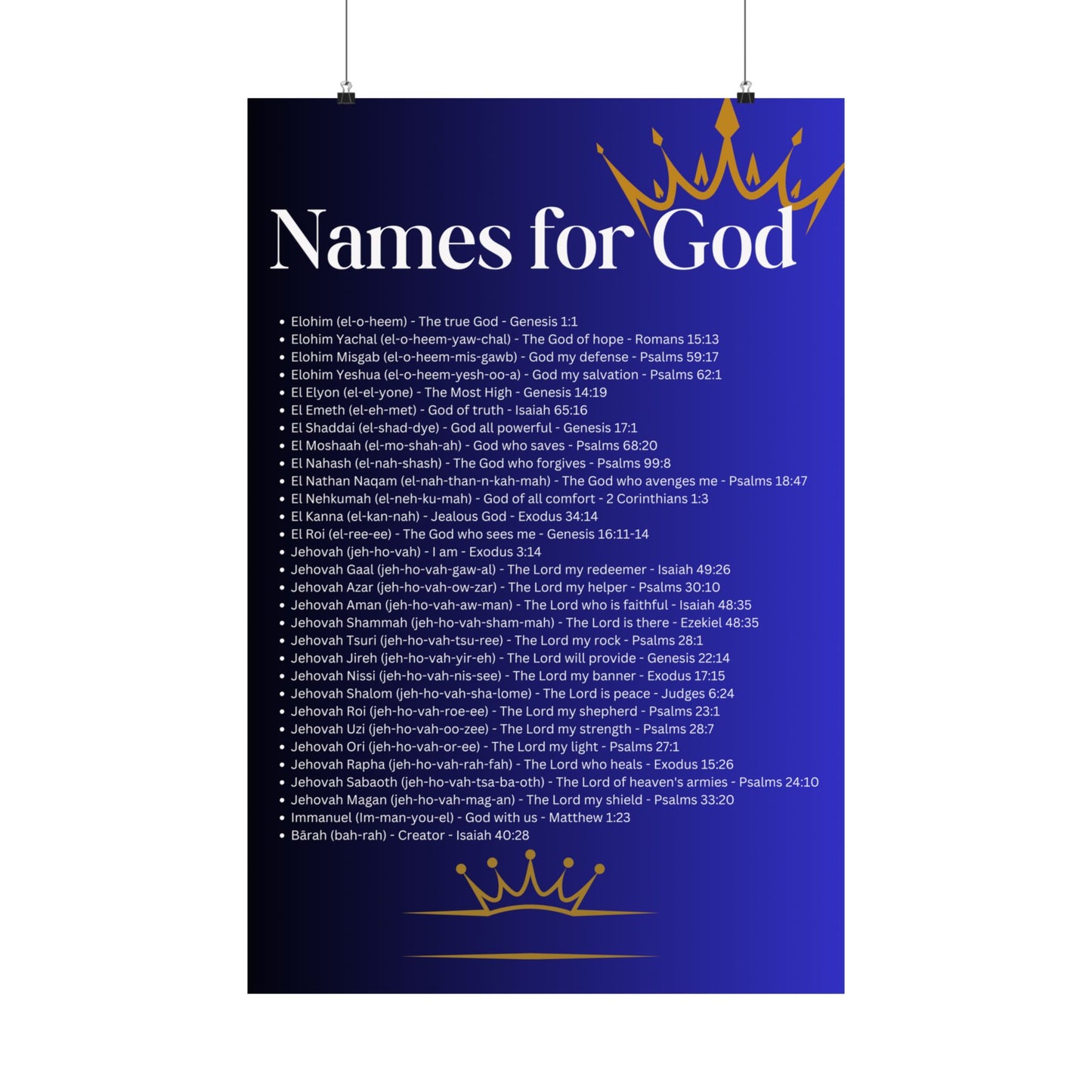 Inspirational Matte Vertical Posters - Names for God Wall Art